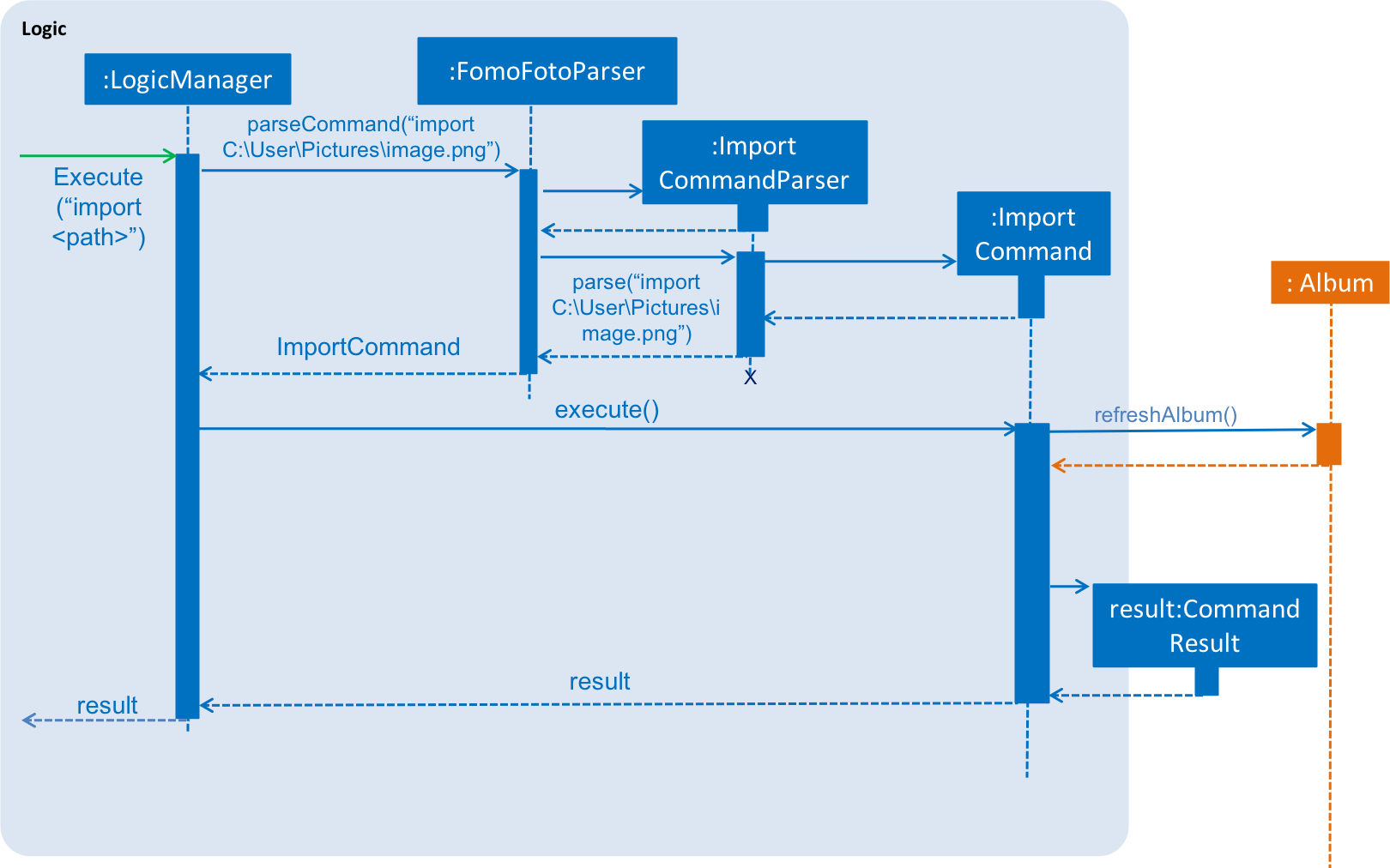 LogicImportSd